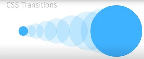 Переходы: transition-property